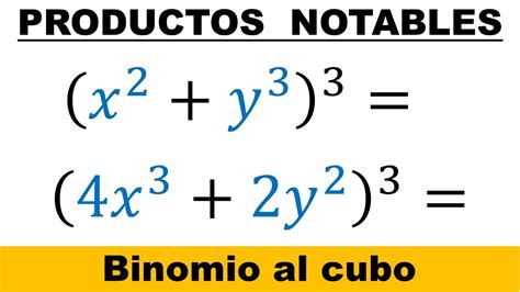 Ejemplos De Productos Notables Binomio Al Cuadrado Nuevo Ejemplo My Images