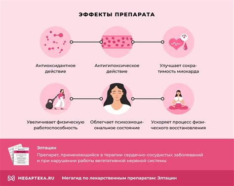Элтацин инструкция по применению, цена: Для чего помогает, состав ...