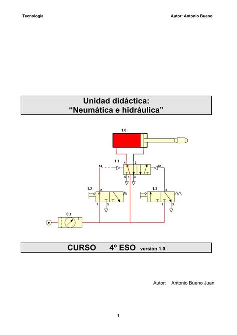 PDF Unidad didáctica Neumática e hidráulica Propiedades de los