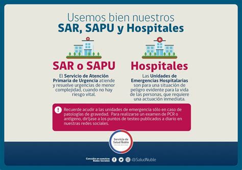 Servicio De Salud Uble On Twitter