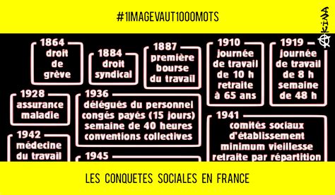 Image Vaut Mots Les Conqu Tes Sociales En France De