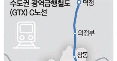 양주~수원 Gtx C 연내 착공