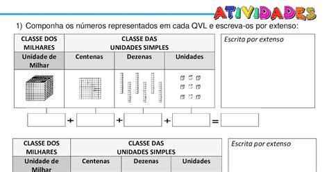 ATIVIDADES PARA EDUCADORES: Unidade de Milhar no QVL