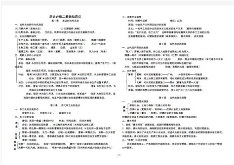 人教版高中历史必修二知识点总结 文档之家