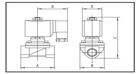 Elektrozaw R Hydrauliczny Nc Viton Nierdzewny Vdc Hydroflow Pl