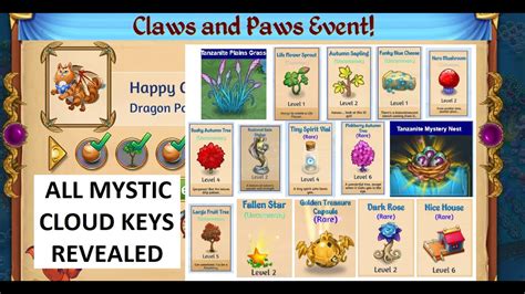 All Mystic Cloud Keys For Claws And Paws Event In Merge Dragons Oct