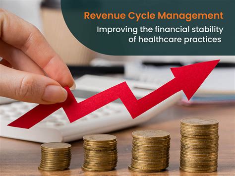 Revenue Cycle Management Healthcare Financial Stability Report