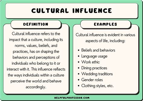 cultural influence examples