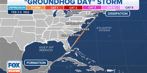 Has there ever been a tropical storm in February? | Fox Weather