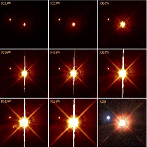 Evolved Star Binary Systems Ucl Astrophysics Group Ucl University College London