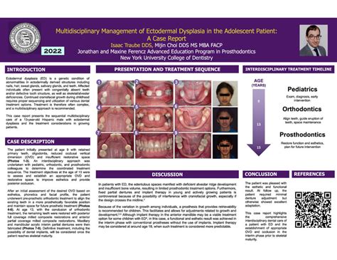 2022 Poster Presentations Greater New York Academy Of Prosthodontics