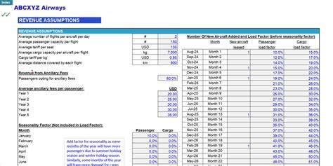 Excel Template Airline Financial Projection Model Aircraft Lease