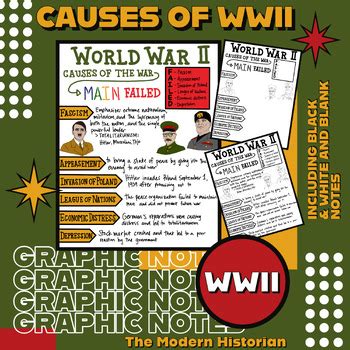 Causes Of Wwii Graphic Notes By The Modern Historian Tpt