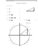 Table Of Trigonometric Identities printable pdf download