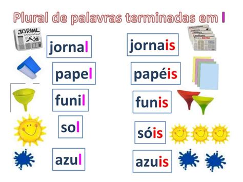 Plural Da Palavra Textil - Plural de palavras | PPSX