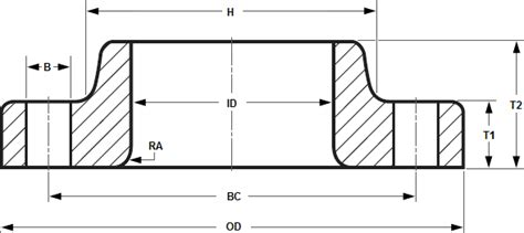 Lap Joint Flange Dimensions