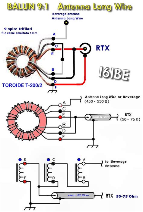 Schematic Diagram 1 1 Unun Antenna Balun Unun Ham I6ibe Ante