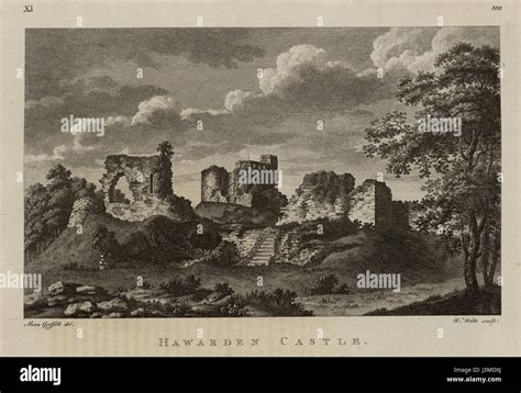 Hawarden castle 02674 Stock Photo - Alamy