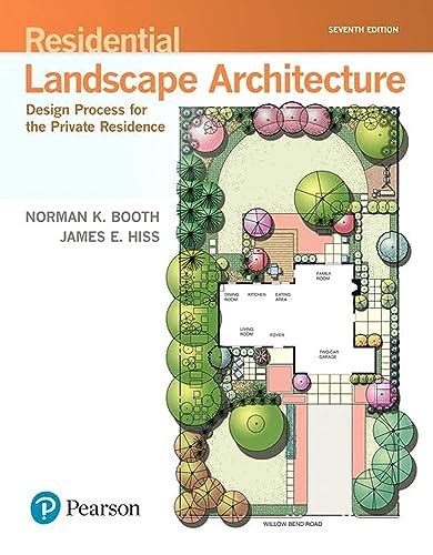 Residential Landscape Architecture: Design Process for the Private ...