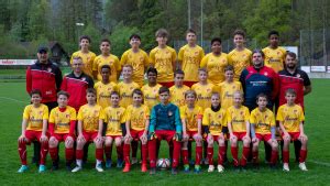 Sport Club Goldau Teams