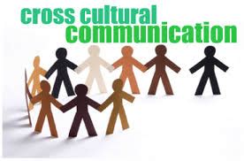 Cross Cultural Communication - Assignment Point