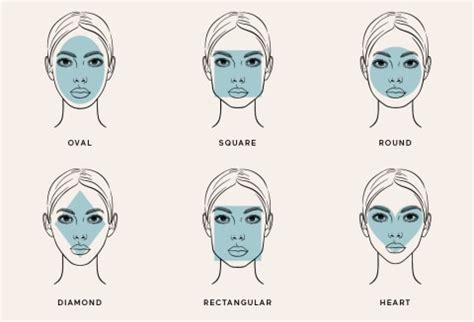 face shapes explained      hairstyles mindbodygreen