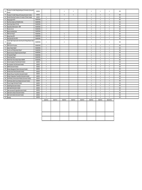 Approval Matrix Template Excel