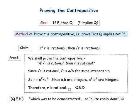 Proof By Contrapositive Definition Payment Proof 2020