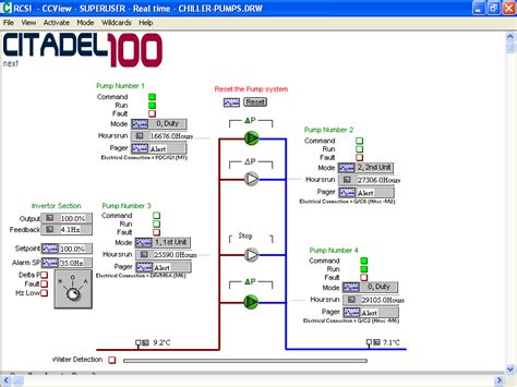 building management system infrastructure citadel