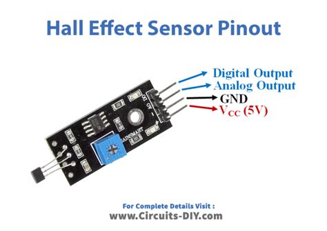 E Linear Magnetic Hall Effect Sensitivity Detection Module