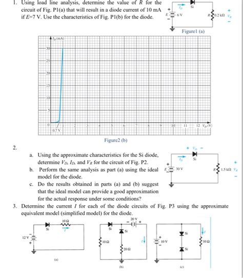 Solved 1 Using Load Line Analysis Determine The Value Of R