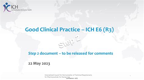 ICH E6(R3) & E8(R1): Key Aspects & Comparative Review