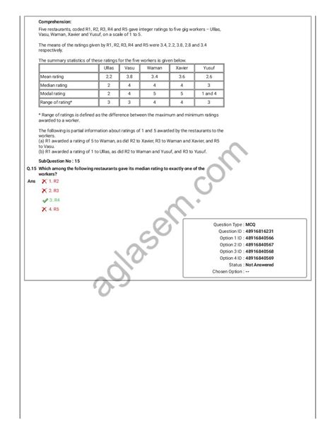 CAT 2023 Question Paper (PDF) (Available with Solution for Slot 1, 2, 3 ...