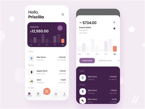 Expense Tracker App By Purrweb Ui On Dribbble Expense Tracker App