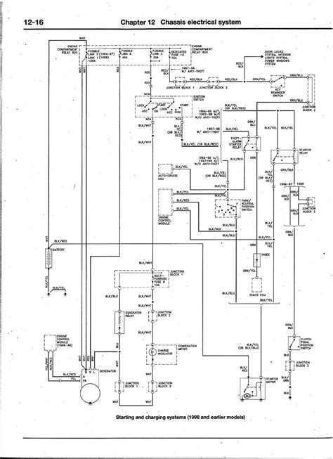 Electrical Wiring Diagram Mitsubishi Lancer Caret X Digital