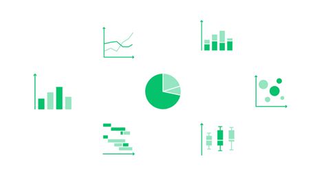 Column Chart Maker | Create Column Chart Online