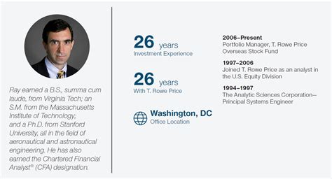 Meet Ray Mills T Rowe Price