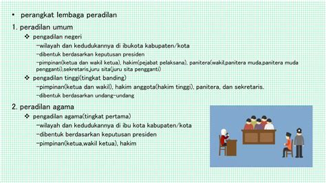 Sistem Hukum Dan Peradilan Indonesia Ppt