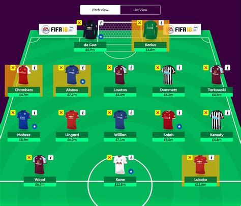 Fpl Gameweek Wildcard Tips The Ffgeek Imaginary Wildcard