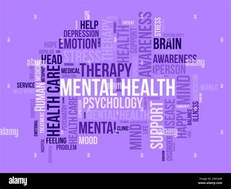 Mental Health Word Cloud Template Health Awareness Concept Vector Background Stock Vector Image