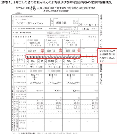 準確定申告と確定申告の違いは？手続き期限と申告書の書き方を解説！