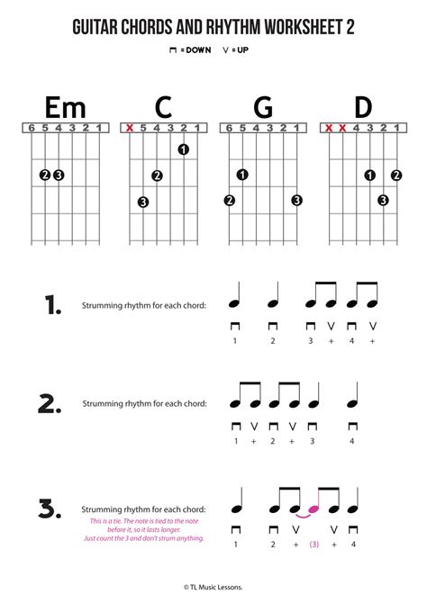 Guitar Chords and Rhythm Worksheet 2. This exercise sheet is for ...