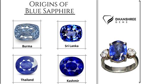 Blue Sapphire Gemstone Its Planet Benefits Who Should Wear