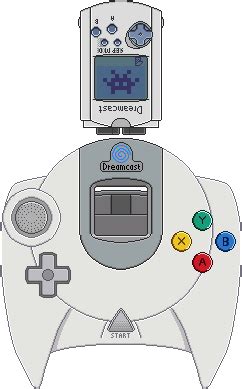 Sega Dreamcast [Loading VMU] Europe by BLUEamnesiac on DeviantArt