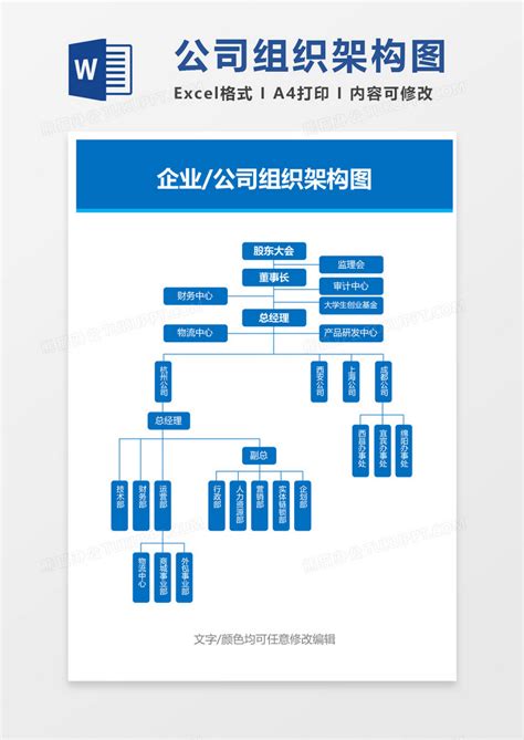 企业公司组织架构图Word模板下载 熊猫办公