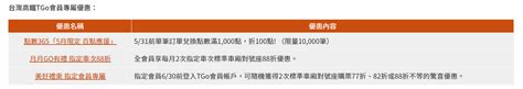 高鐵激省！揪好友加會員「2人全享車票85折」 最多爽領3張優惠券 開新聞 Open News