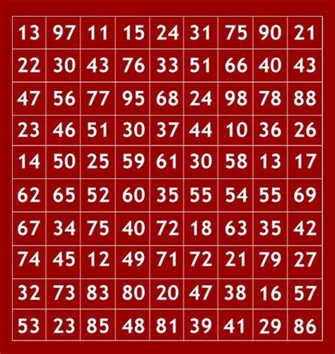 Planetary Magic Squares Artofit