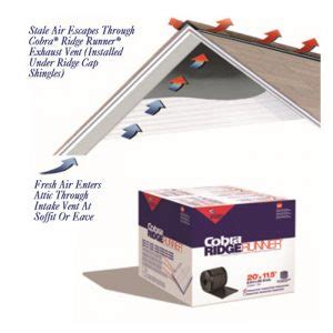 Ridge Vent Installation | Suffolk & Nassau county | Clearview Roofing