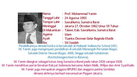 Biografi Muhammad Yamin Youtube