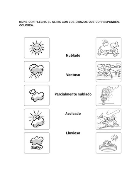 Aprendemos En Cuarentena Los FenÓmenos AtmosfÉricos 3° Grado